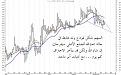 Click image for larger version

الاسم:	??????.jpg
Views:	80
Size:	49.0 KB
ID:	444754
