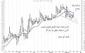 Click image for larger version

الاسم:	???2???.jpg
Views:	60
Size:	40.0 KB
ID:	444755