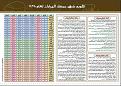 Click image for larger version

الاسم:	??????.JPG
Views:	519
Size:	71.9 KB
ID:	446647